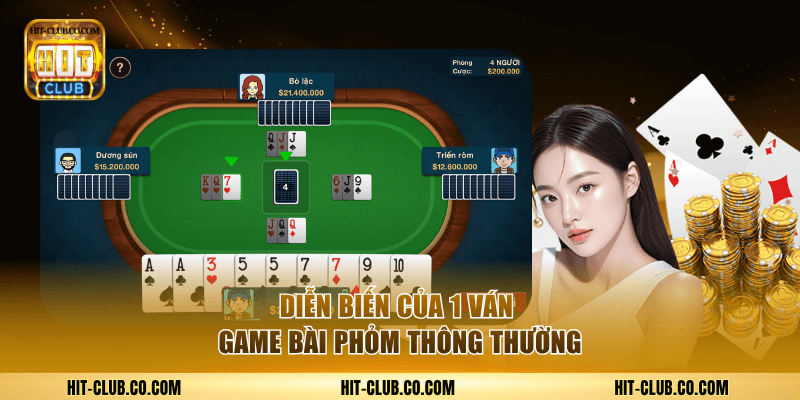 Diễn biến của 1 ván game thông thường